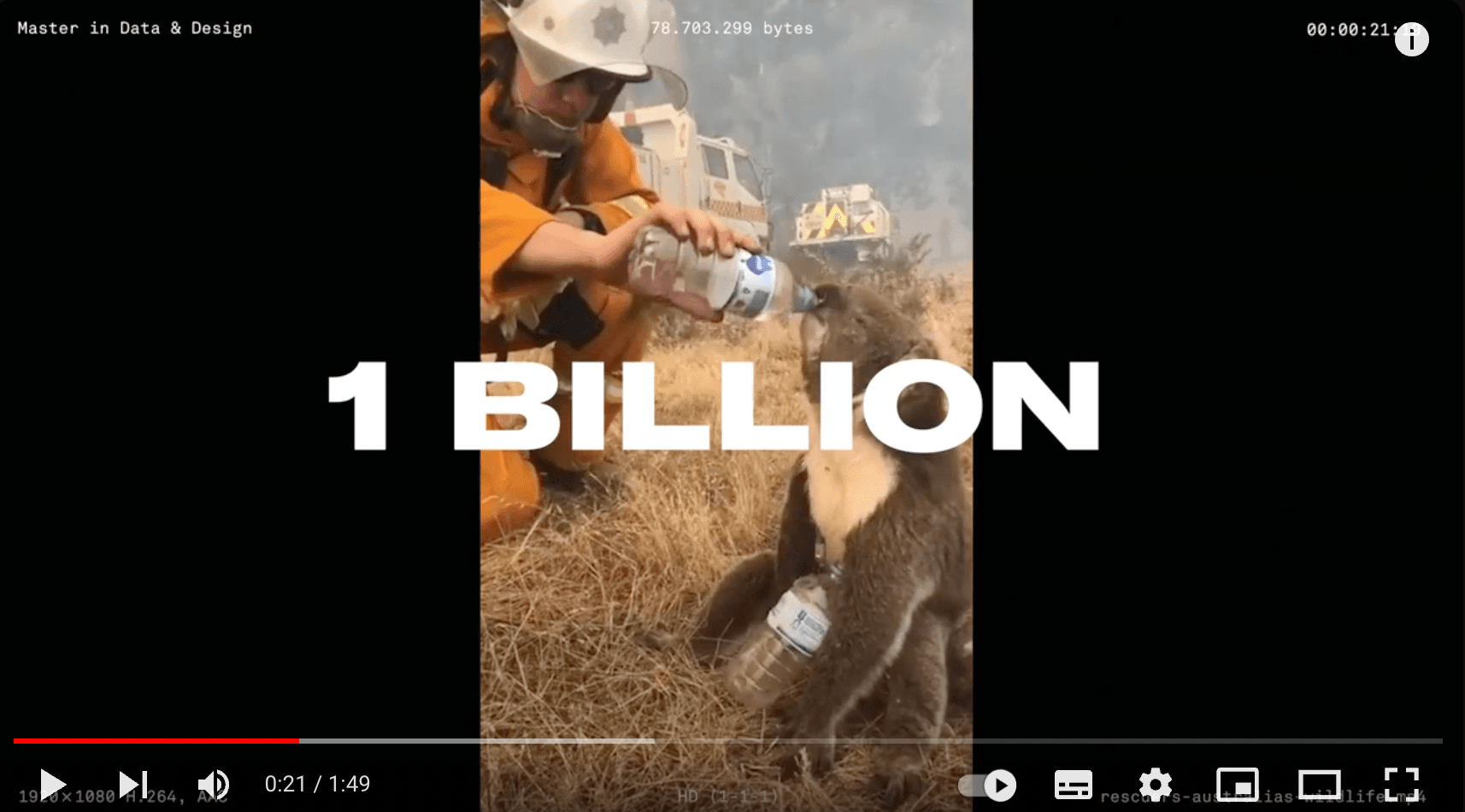 Master in Data and Design